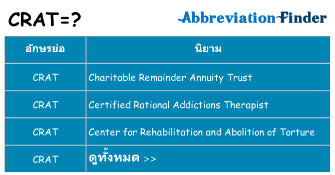 อะไรไม่ crat ถึง