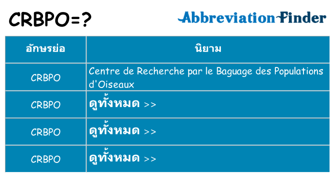 อะไรไม่ crbpo ถึง