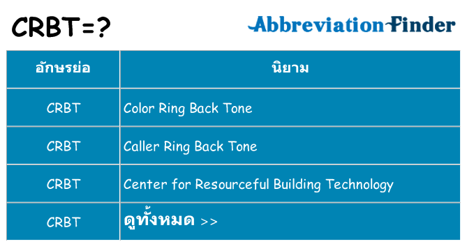 อะไรไม่ crbt ถึง