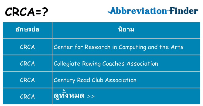 อะไรไม่ crca ถึง