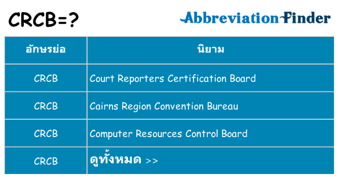อะไรไม่ crcb ถึง