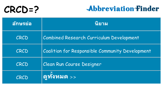 อะไรไม่ crcd ถึง