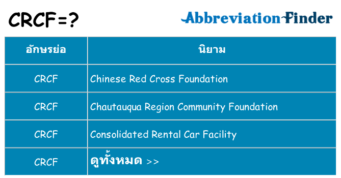อะไรไม่ crcf ถึง