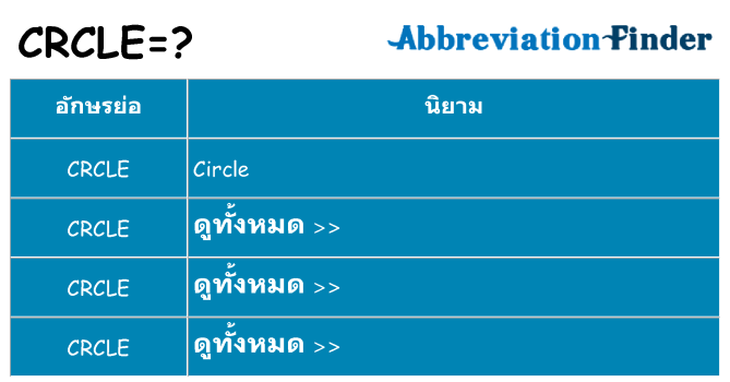 อะไรไม่ crcle ถึง