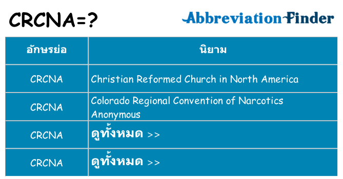 อะไรไม่ crcna ถึง