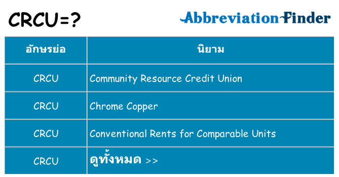 อะไรไม่ crcu ถึง