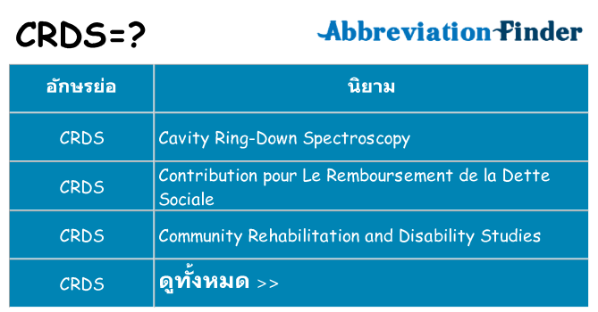 อะไรไม่ crds ถึง