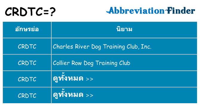 อะไรไม่ crdtc ถึง