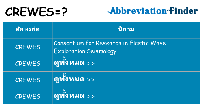 อะไรไม่ crewes ถึง