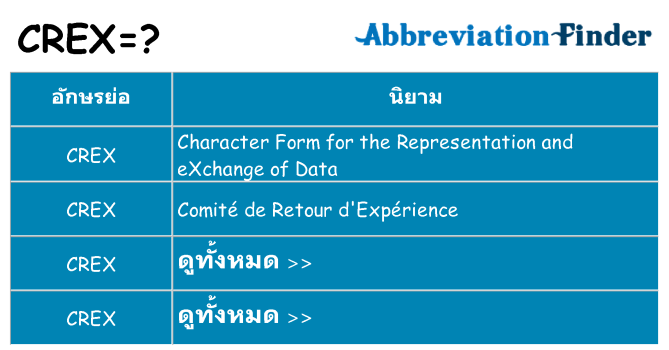 อะไรไม่ crex ถึง