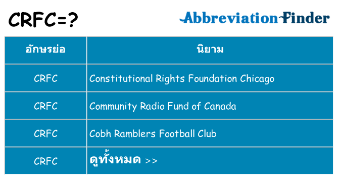 อะไรไม่ crfc ถึง