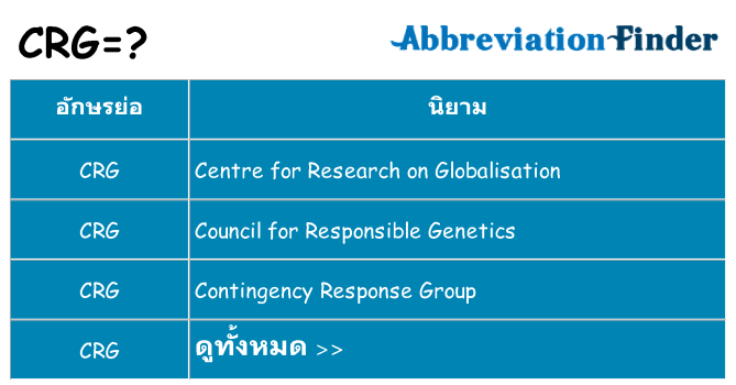 อะไรไม่ crg ถึง