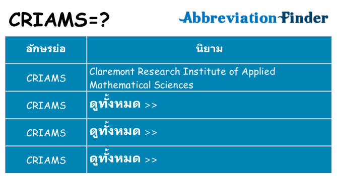 อะไรไม่ criams ถึง