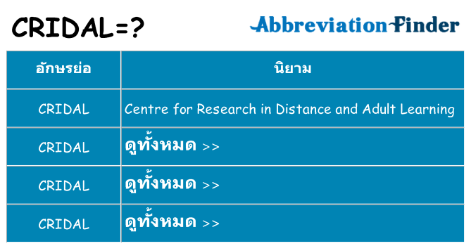 อะไรไม่ cridal ถึง