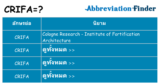 อะไรไม่ crifa ถึง