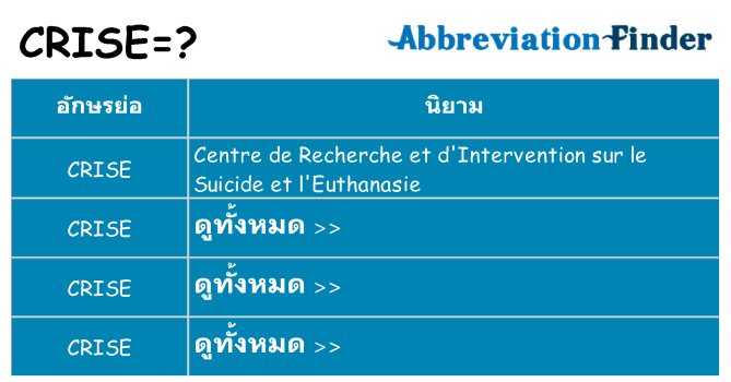 อะไรไม่ crise ถึง