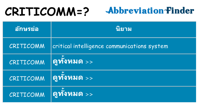 อะไรไม่ criticomm ถึง