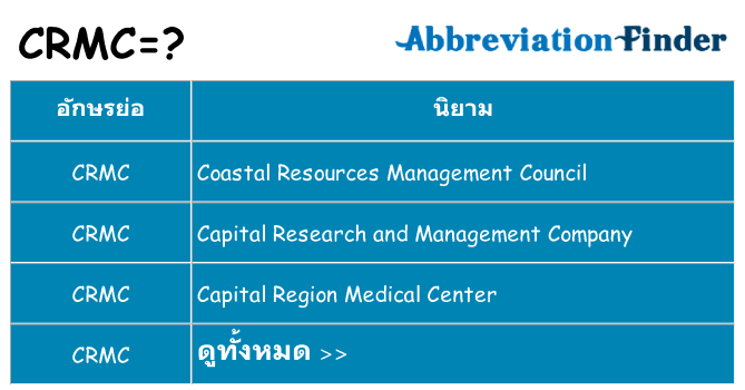 อะไรไม่ crmc ถึง