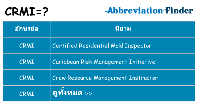 อะไรไม่ crmi ถึง