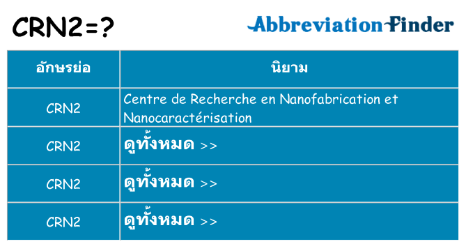 อะไรไม่ crn2 ถึง