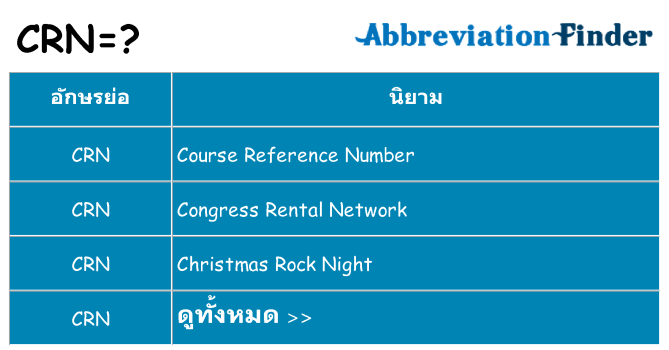 อะไรไม่ crn ถึง