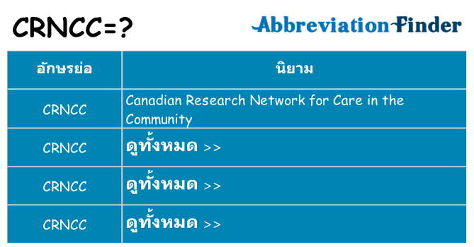 อะไรไม่ crncc ถึง