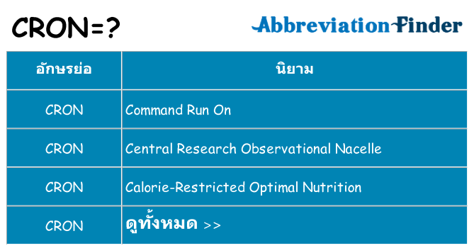 อะไรไม่ cron ถึง