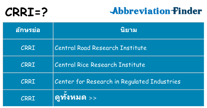 อะไรไม่ crri ถึง