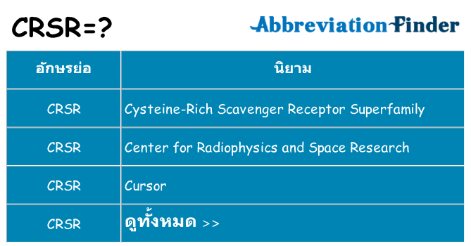 อะไรไม่ crsr ถึง