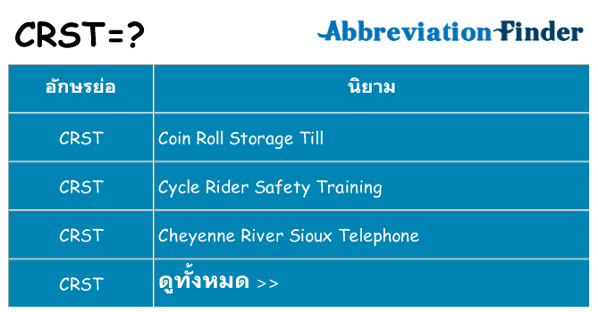 อะไรไม่ crst ถึง