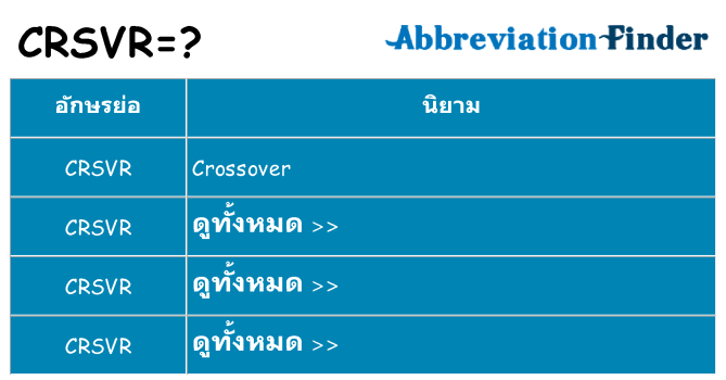 อะไรไม่ crsvr ถึง