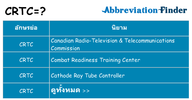 อะไรไม่ crtc ถึง
