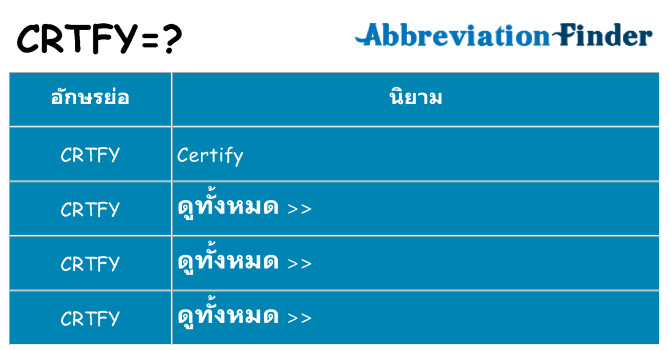 อะไรไม่ crtfy ถึง