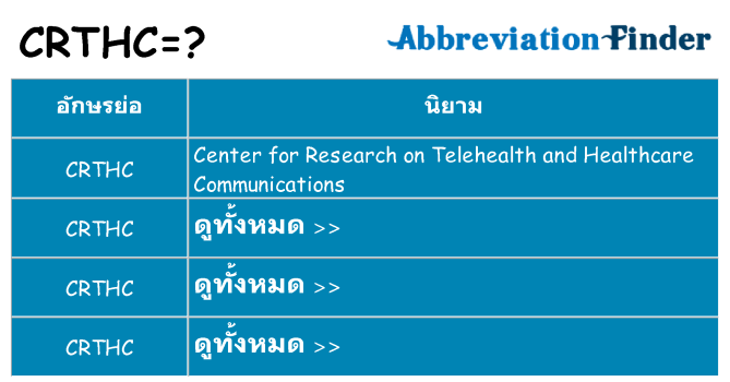 อะไรไม่ crthc ถึง