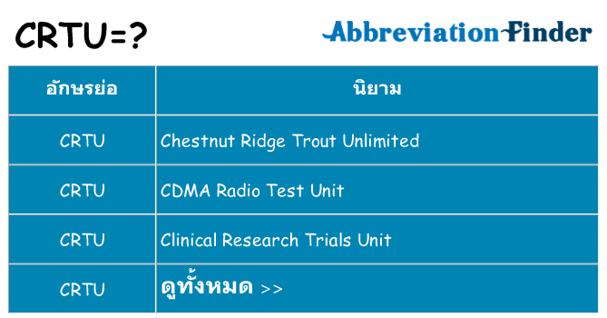 อะไรไม่ crtu ถึง