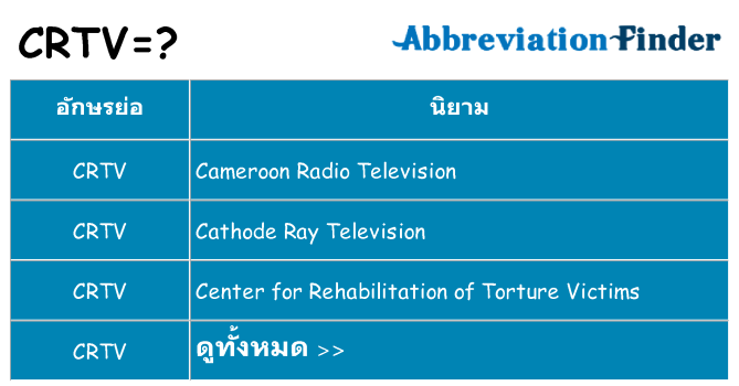 อะไรไม่ crtv ถึง