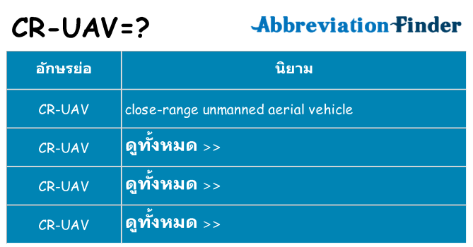 อะไรไม่ cr-uav ถึง