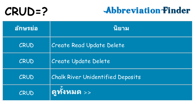 อะไรไม่ crud ถึง