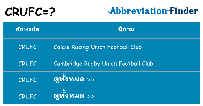อะไรไม่ crufc ถึง