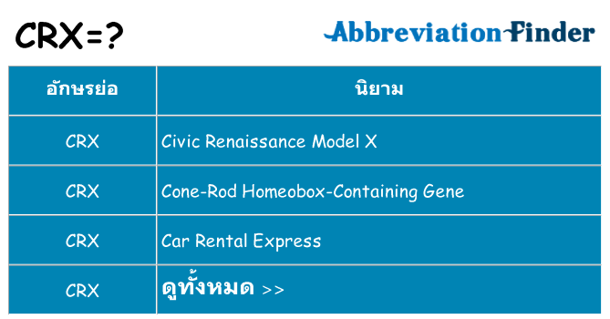 อะไรไม่ crx ถึง