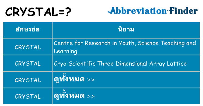 อะไรไม่ crystal ถึง
