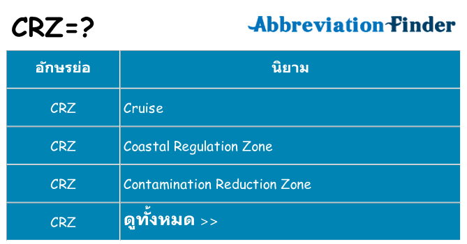 อะไรไม่ crz ถึง