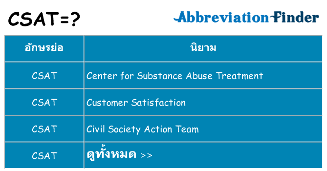 อะไรไม่ csat ถึง