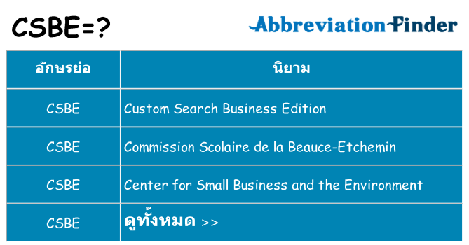 อะไรไม่ csbe ถึง
