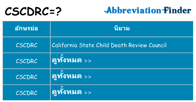 อะไรไม่ cscdrc ถึง