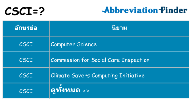 อะไรไม่ csci ถึง
