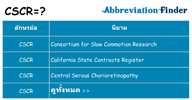 อะไรไม่ cscr ถึง