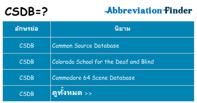อะไรไม่ csdb ถึง