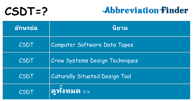 อะไรไม่ csdt ถึง