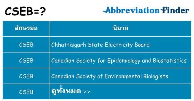 อะไรไม่ cseb ถึง